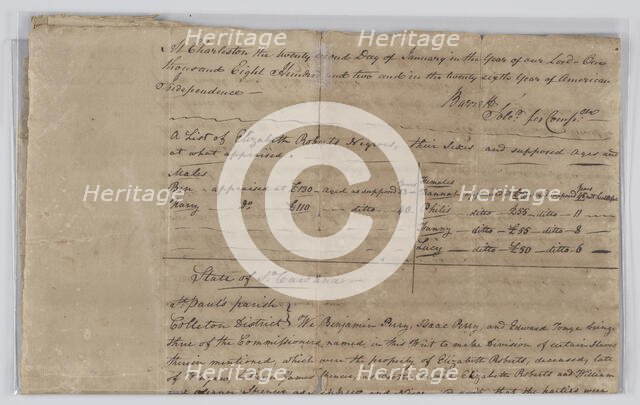 Document on distribution of six enslaved persons owned by Elizabeth Roberts, 1802. Creators: John Neusville, William Eckells.