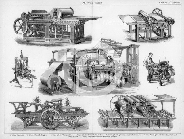 Printing presses, 19th or 20th century. Artist: S Miller
