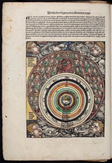 Cosmos (from the Schedel's Chronicle of the World), 1493. Artist: Anonymous  