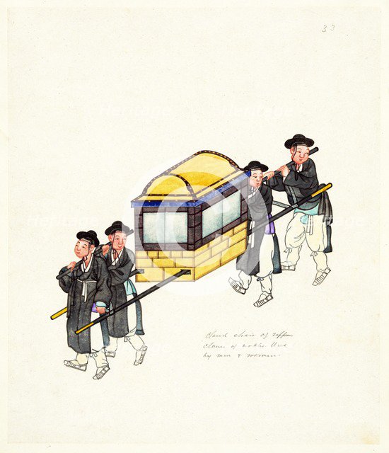 Example of an Enclosed Palanquin, c.1890.