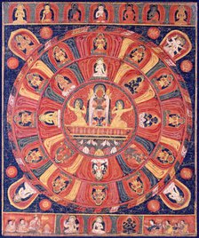 Mandala of Surya, the Sun God, 16th century. Creator: Unknown.