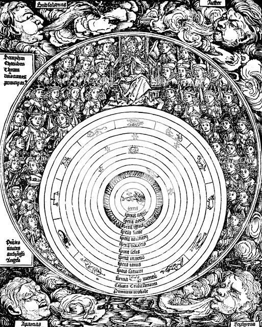 Geocentric universe, 1493. Artist: Unknown