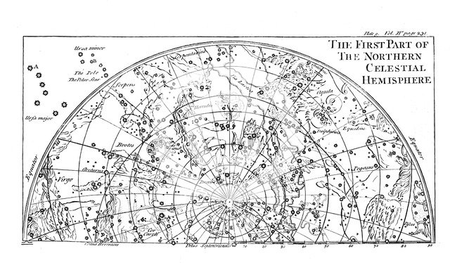 First part of the star chart of the Northern Celestial Hemisphere showing constellations, 1747. Artist: Unknown