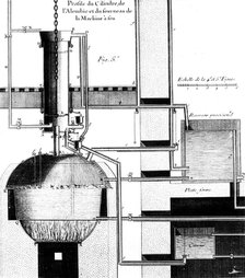 Sectional view of a Newcomen steam engine, 1737. Artist: Unknown
