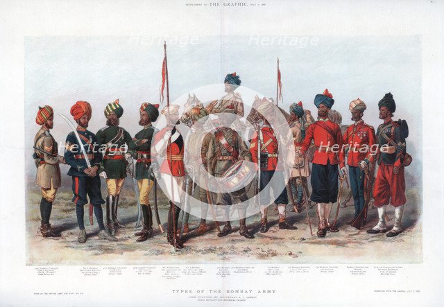 Types of the Bombay army, 1888.Artist: AC Lovett