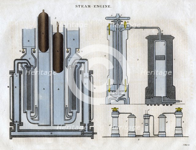Isambard Kingdom Brunel's steam engine, 1827.Artist: J Pass