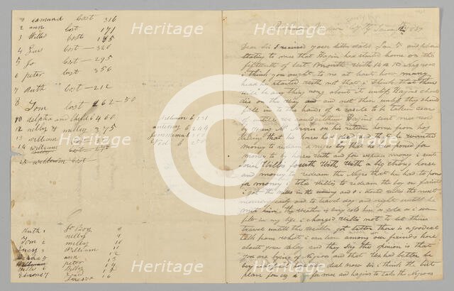 Letter to Giles Saunders from Samuel Fox regarding the slave trade, January 14, 1847. Creator: Samuel M. Fox.