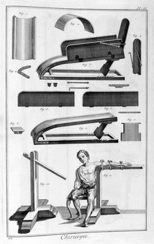 Surgery, 1751-1777. Artist: Unknown