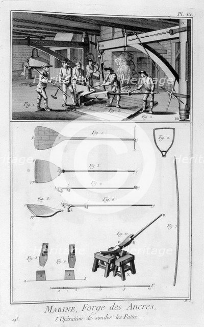 Forging an anchor, 1751-1777. Artist: Unknown