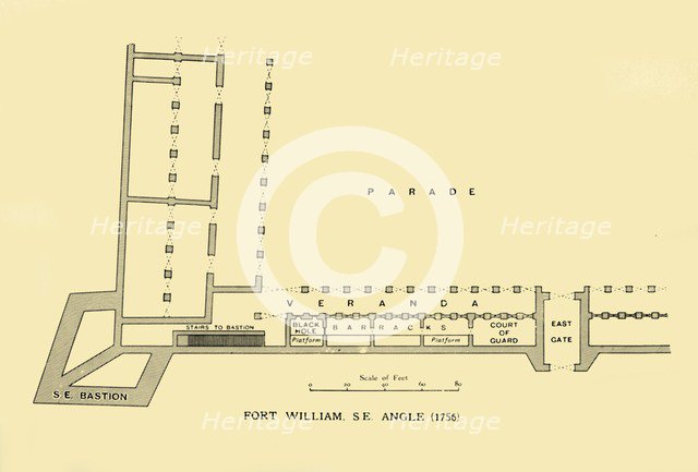 'Fort William, S.E. Angle, 1756', (1925). Creator: Unknown.