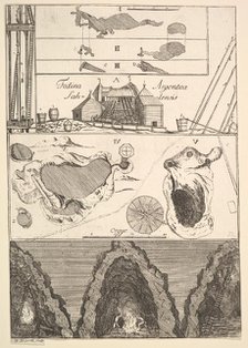 Fodina argentea Sahlensis - A Silver Mine at Sala - I (from Aubry de La Mottraye's "Tra..., 1723-24. Creator: William Hogarth.