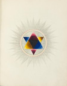 Diagram of the correlation of primary colours, 1817.  Creator: George Field.