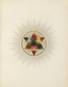 Diagram of tertiary colour harmonies, 1817.  Creator: George Field.