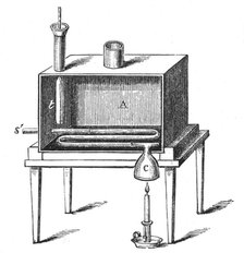 Rumford's calorimeter, 1887. Artist: Anon