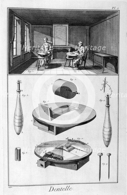Lace makers, 1751-1777. Artist: Unknown