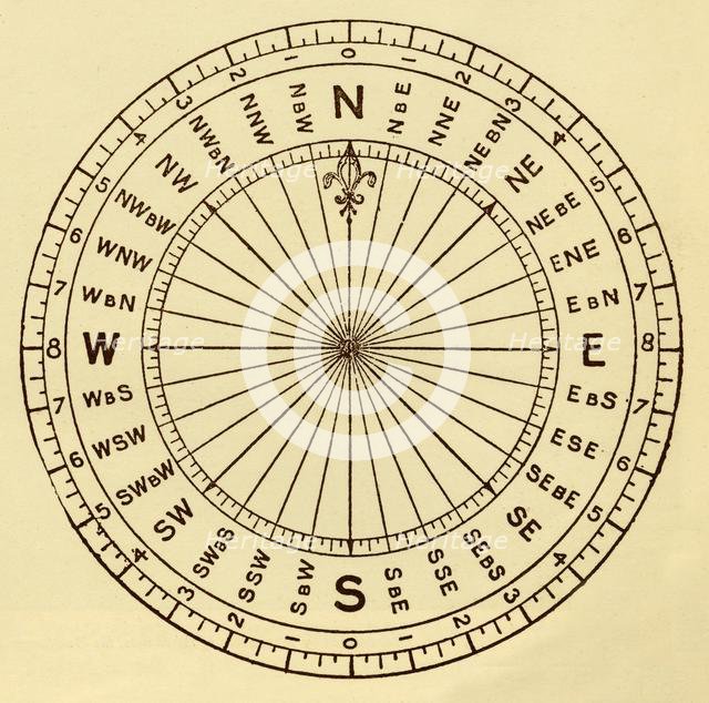 'The Mariner's Compass', c1930. Creator: Unknown.