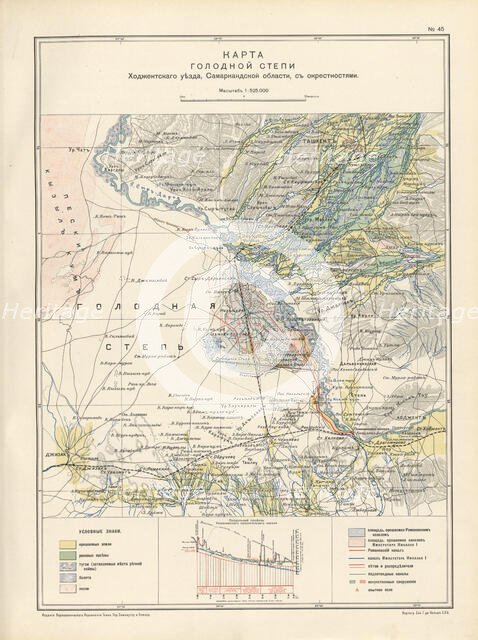 Map of the barren steppe of the Khodzhentsk distric, Samarkand region, with its environs, 1914. Creator: Resettlement Department of the Land Regulation and Agriculture Administration.