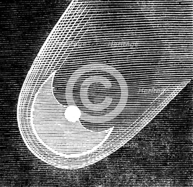 Telescopic Appearances of Donati's Comet, as seen from the Cambridge Observatory, Sept 24, 8pm, 1858 Creator: Unknown.