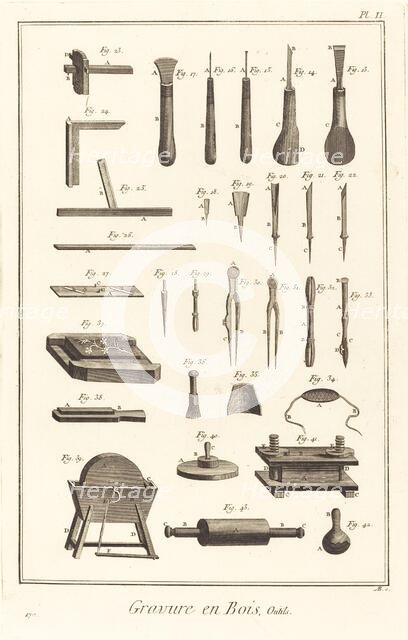Gravure en Bois, Outils: pl. II, 1771/1779. Creator: Antonio Baratta.