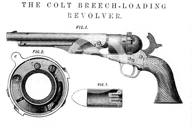 Colt Frontier revolver, invented by Samuel Colt (1814-62), c1850. Artist: Unknown