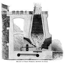 'Section of a Blast Furnace, Showing its Food', c1880. Artist: Unknown