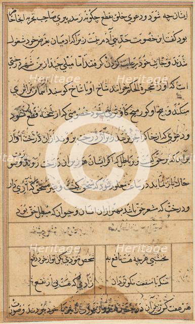 Page from Tales of a Parrot (Tuti-nama): text page, c. 1560. Creator: Unknown.