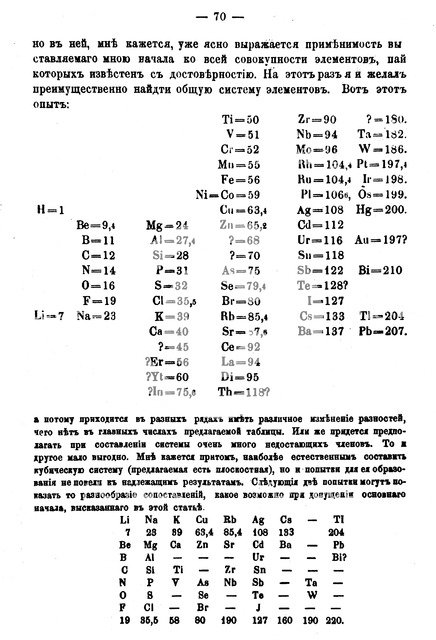 Mendeleyev's first Periodic Table of Elements, 1869. Artist: Dmitri Mendeleev