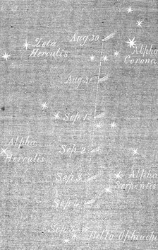 Path of Rosa's comet from Aug, 30 to Sept. 5, 1862. Creator: Unknown.