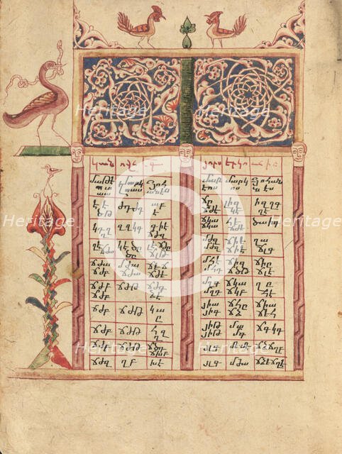 Canon Table Page; Gospel Book, 1583. Creator: Ghoukas.