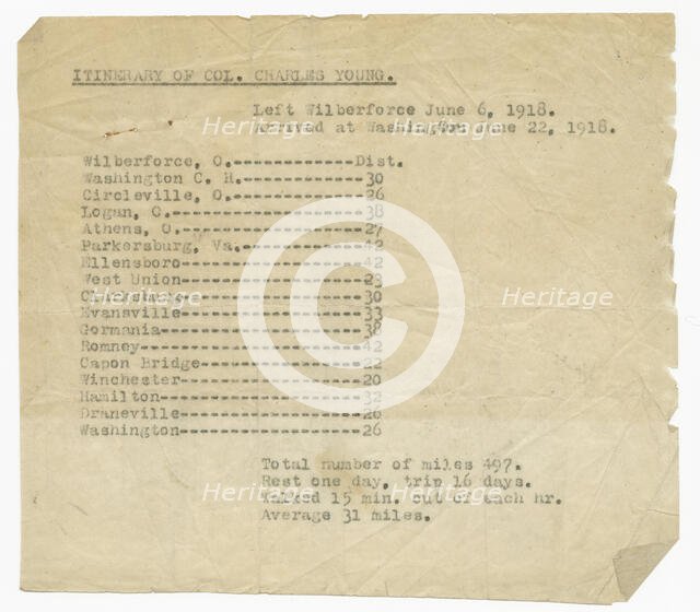 Itinerary for Col. Charles Young's trip from Wilberforce, OH to Washington, DC, 1918. Creator: Unknown.