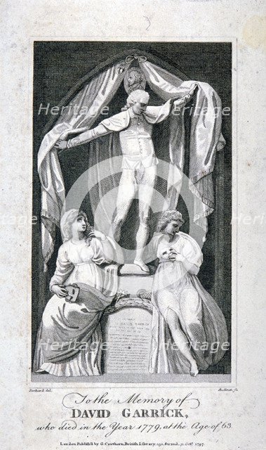 Monument to David Garrick in the south transept of Westminster Abbey, London, 1797. Artist: Philip Audinet