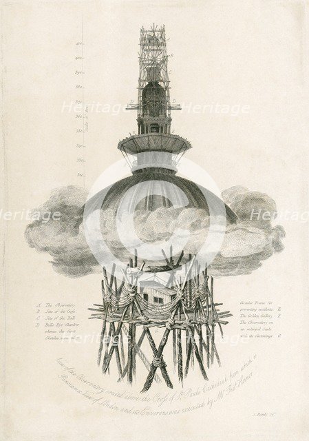 Samuel Rawle's Observatory, St Pauls Cathedral, London, 1821. Artist: Unknown.