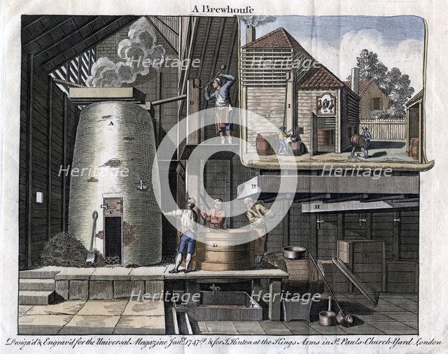 'A Brewhouse', 1747. Artist: Unknown