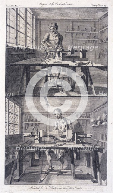 Turning wood, 1754. Artist: I Hinton