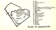 'Plan of Monastery of St. Anthony', c1915. Creator: Mark Sykes.