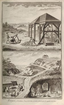 Iron Works. From Encyclopédie by Denis Diderot and Jean Le Rond d'Alembert, 1751-1765. Creator: Prévost, Benoît-Louis (1733-1816).