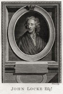 'John Locke', 1775. Artist: Smart, W