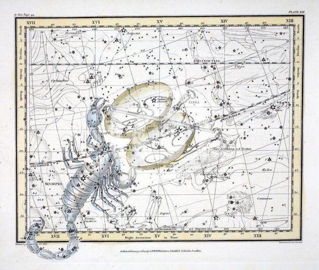 The Constellations (Plate XIX) Libra and Scorpio, 1822.