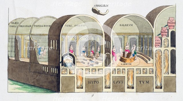 Cross section of a Roman baths, 19th century. Artist: Unknown