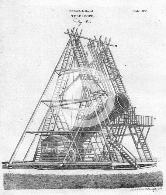 Herschels Grand Telescope, (Fig. 24),  pub. 1797. Creator: English School (18th Century).