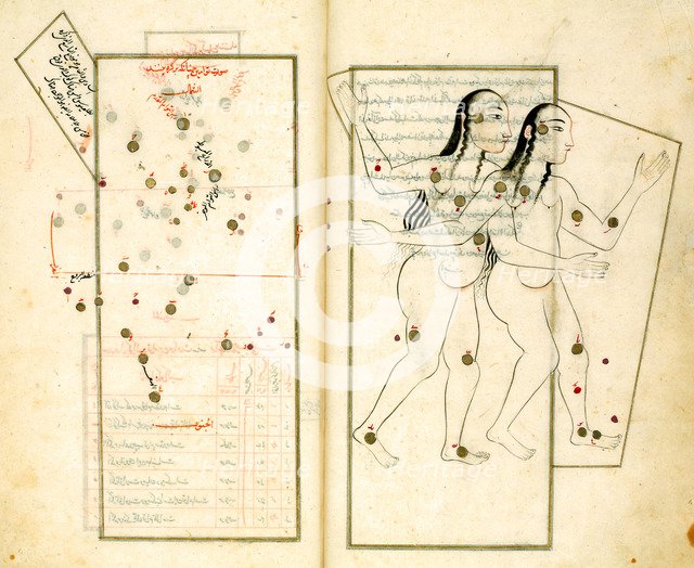 The Constellation Gemini (From the Book of Fixed Stars) by Al-Sufi. Artist: Iranian master  