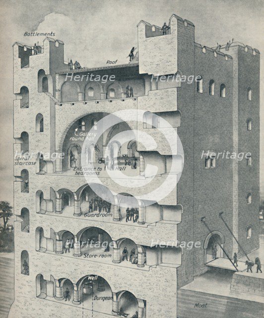 'Inside the Donjon of a Norman Castle', c1934. Artist: Unknown.