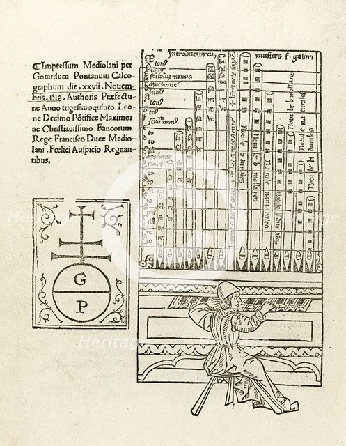 De harmonia musicorum instrumentorum opus, 1518. Artist: Gaffurius, Franchinus (1451-1522)