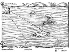 Cross-staffs used for surveying, 1551. Artist: Unknown