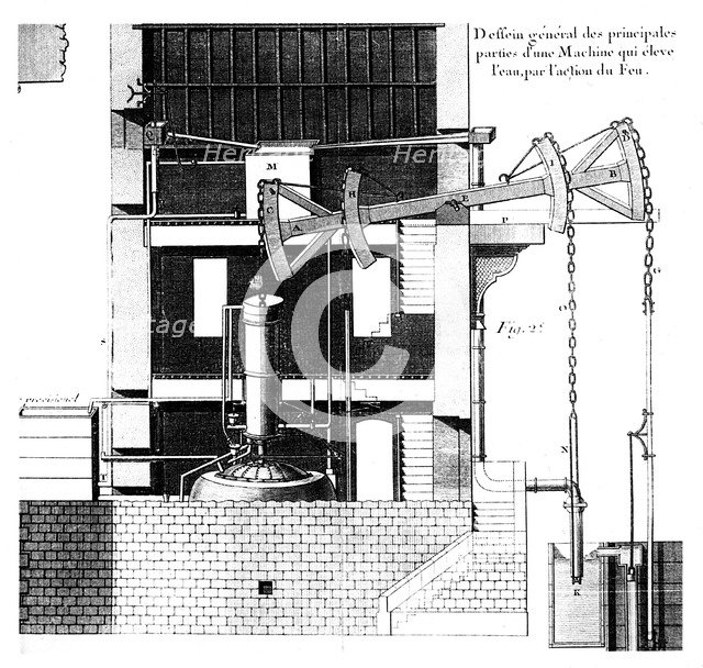 Newcomen steam engine, 1737. Artist: Unknown