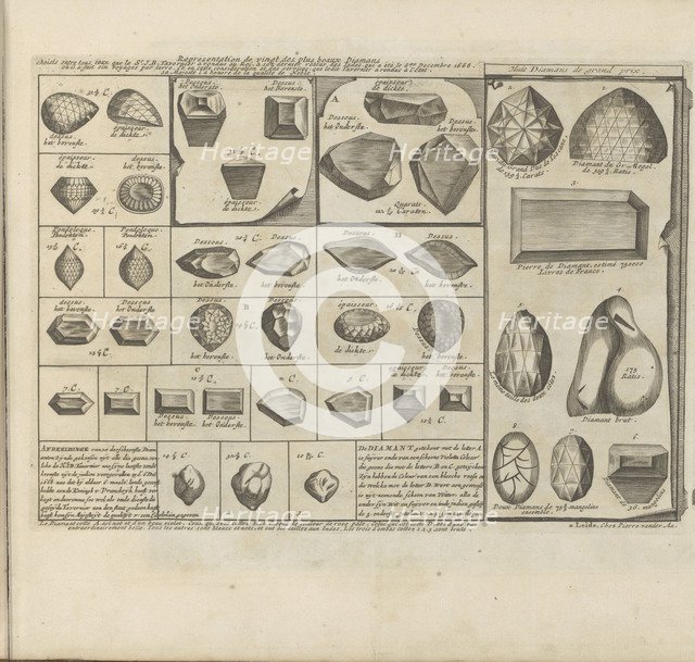 Diamonds. Above right - Great Mogul Diamond. From Les Indes Orientales et Occidentales et autres by 