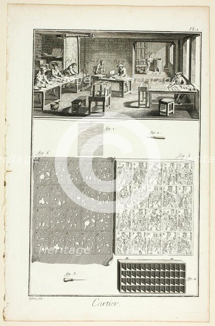 Card-Maker, from Encyclopédie, 1762/77. Creator: A. J. Defehrt.