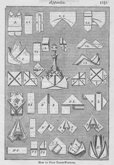 'Appendix. - How To Fold Table-Napkins', 1907, (1907). Artist: Unknown.