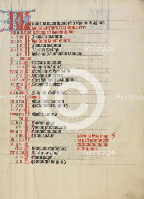 Calendar Page; Collegium Ducale, about 1420-1430. Creator: Unknown.