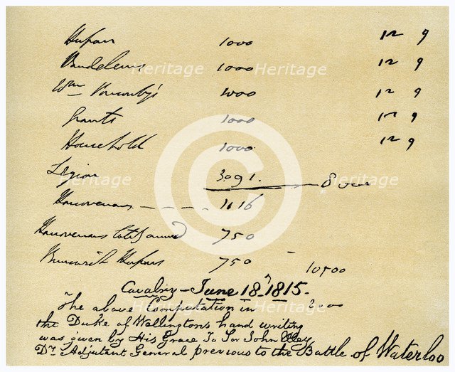 Cavalry under the Duke of Wellington's command, Battle of Waterloo, 18th June, 1815. Artist: Duke of Wellington